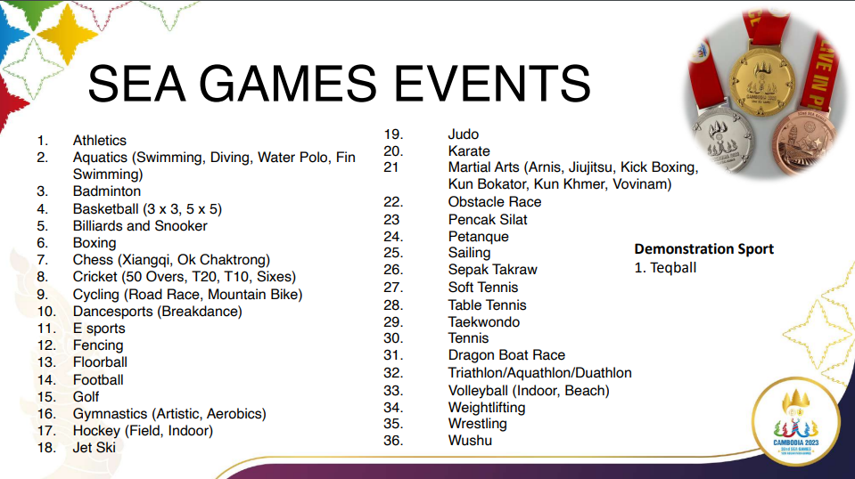 Danh sách các bộ môn SEA Games 32