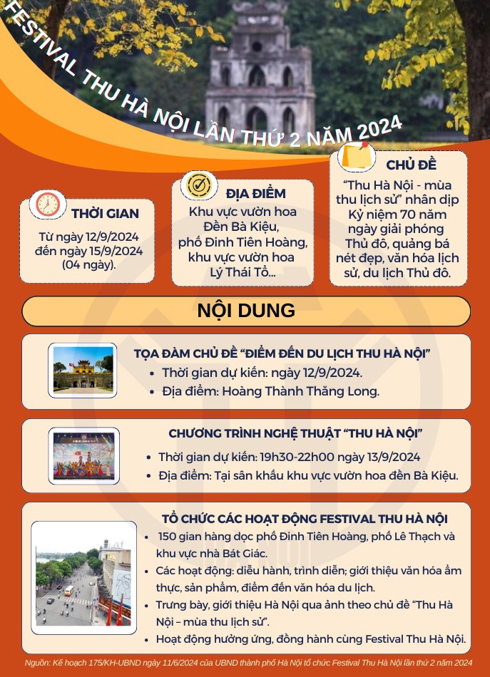 Noi dung to chuc Festival Thu Ha Noi theo ke hoach cua UBND Thanh pho Ha Noi