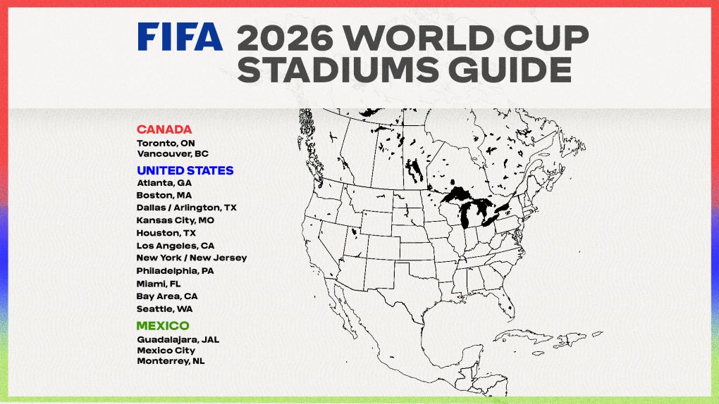 world cup 2026