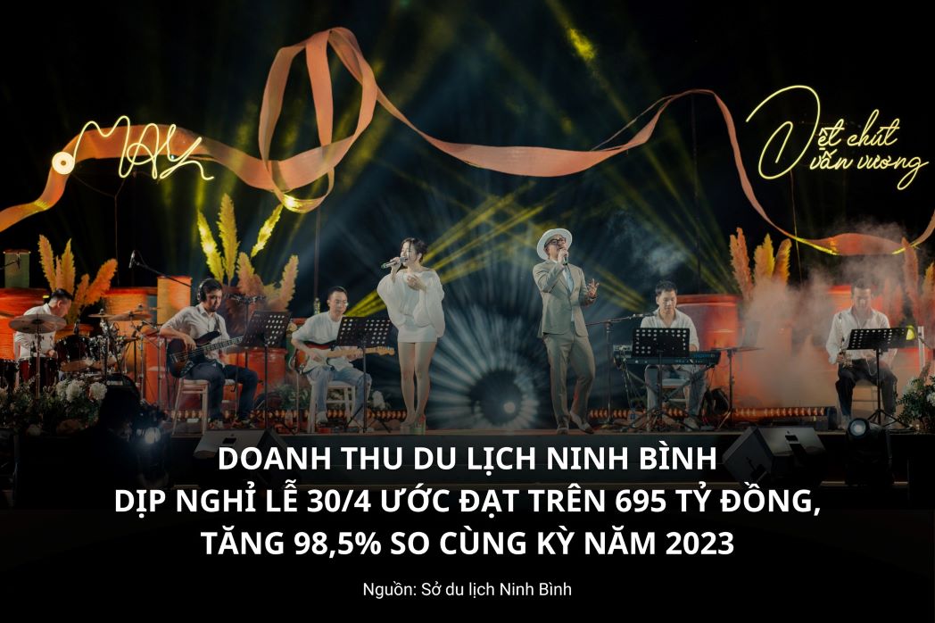 du lịch sự kiện may show