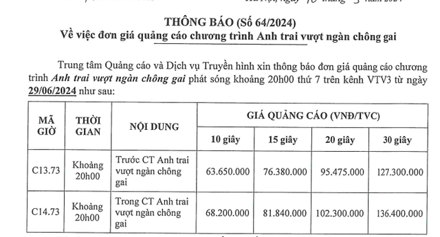 Don gia quang cao cua Anh Trai Vuot Ngan Chong Gai