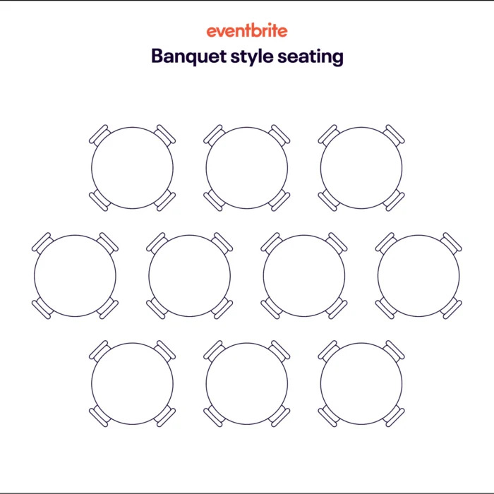 Layout cho ngoi kieu ban tron