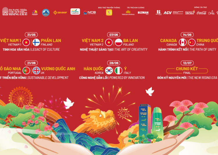 Lễ hội pháo hoa quốc tế Đà Nẵng – DIFF 2025