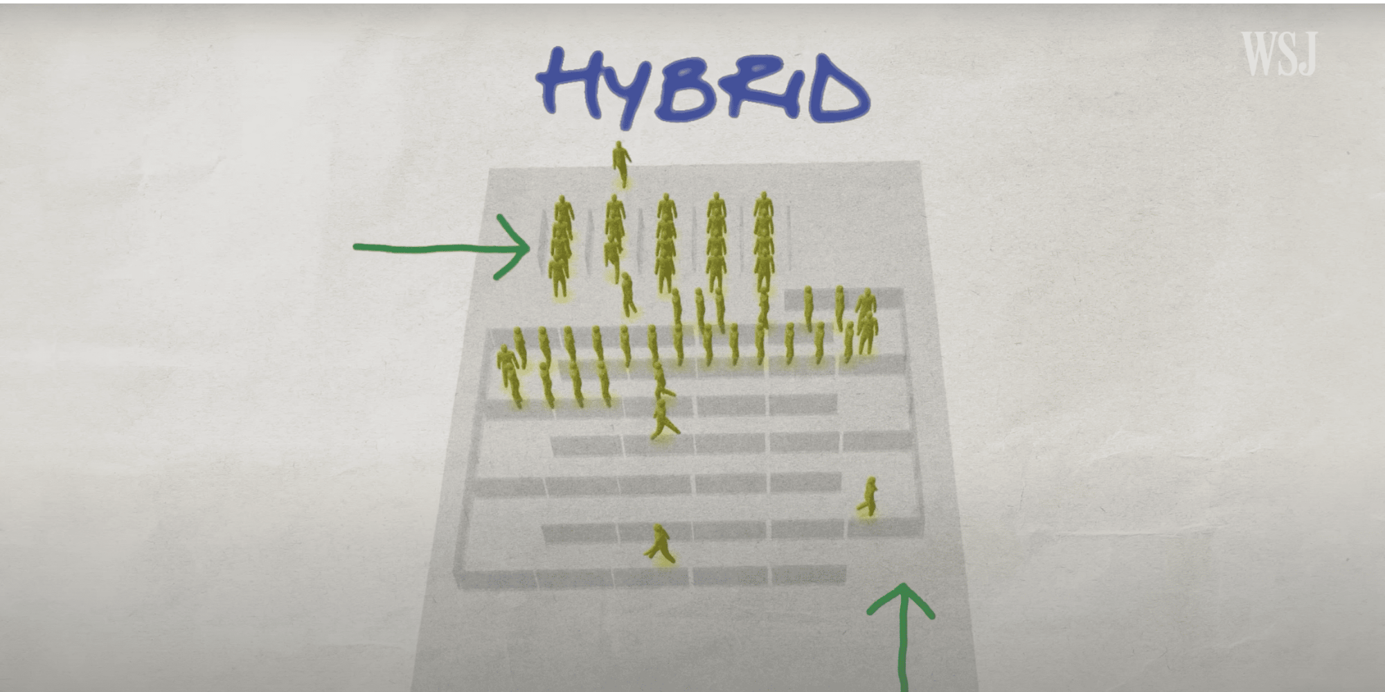 Hang cho lai (hybrid queue)