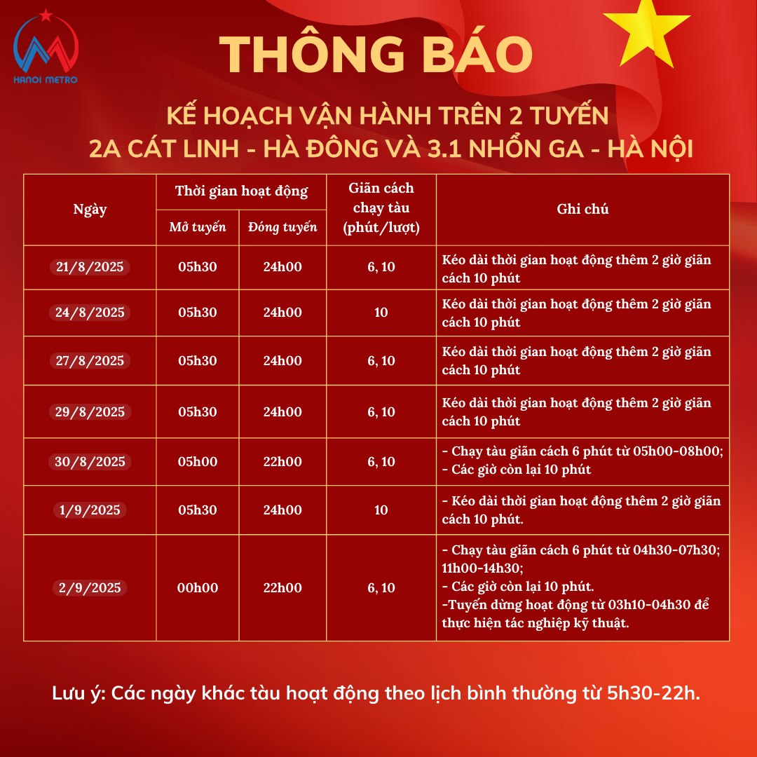 Tàu metro cát linh hà đông và nhổn ga hà nội đổi lịch dịp kỷ niệm 80 năm quốc khánh 2.9